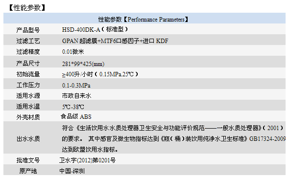 0S5561W6-0