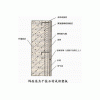 喷涂聚氨酯干挂石材/铝塑板