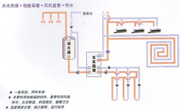 QQ截图20130904164151