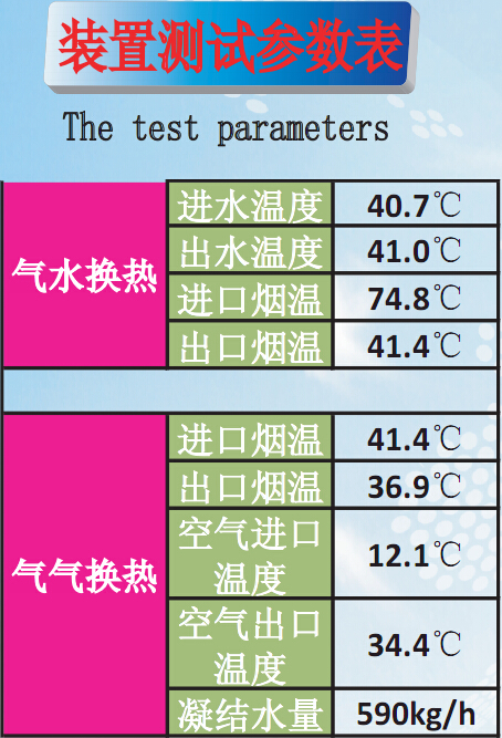 燃气5