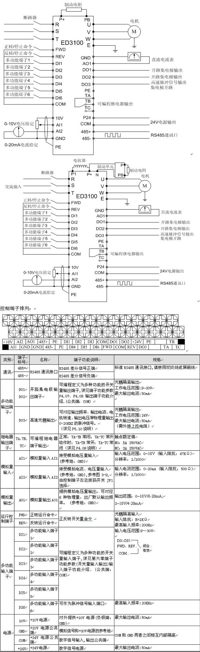 易驱ed3100技术参数