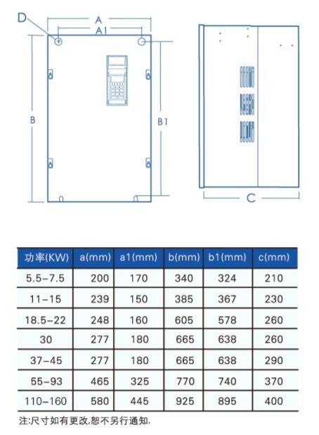 易驱m300安装尺寸