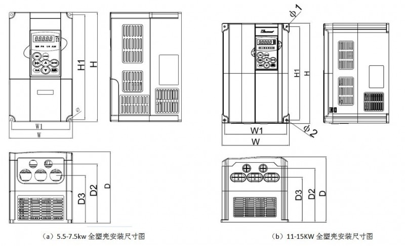 易驱m210安装尺寸