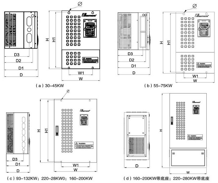 易驱m230安装尺寸