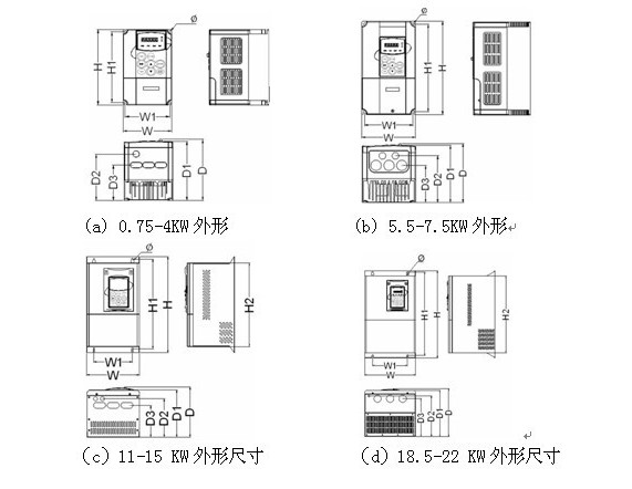 易驱m200安装尺寸