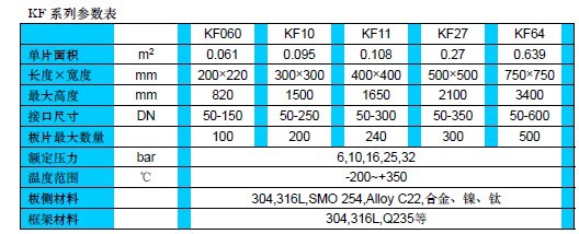 利宝德无锡利宝德KF系列全焊式板壳换热器2