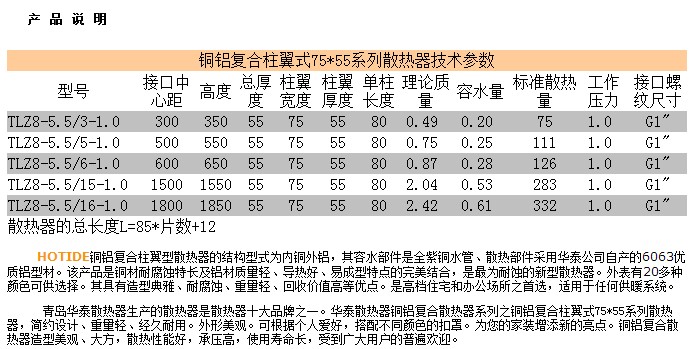 华泰铜铝复合柱翼式7555系列参数