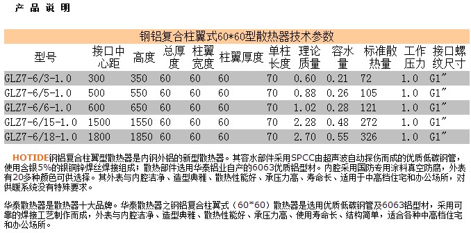 华泰钢铝复合6060散热器参数