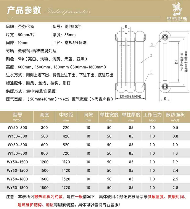 圣劳伦斯钢制暖气片50圆头惨