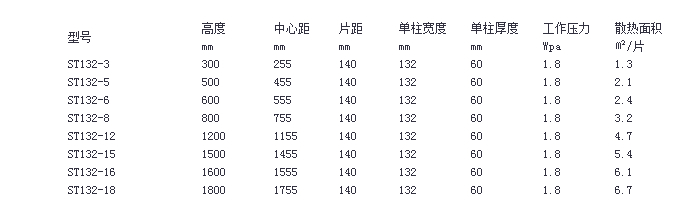 康诺钢制暖气片 13260参数