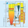 循环流化床热水锅炉QXX58-1.6/130/70-M
