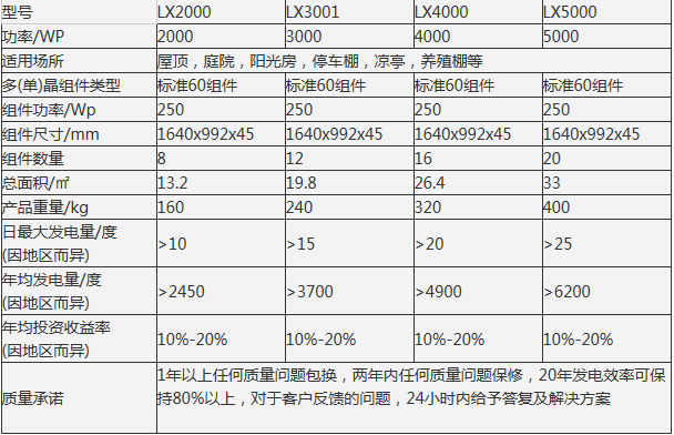 QQ图片20141218220620