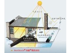 求购金属屋面隔热涂料