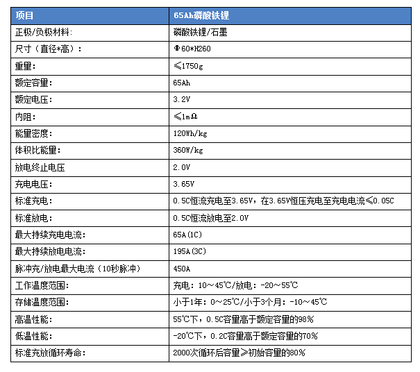 QQ图片20141230105259