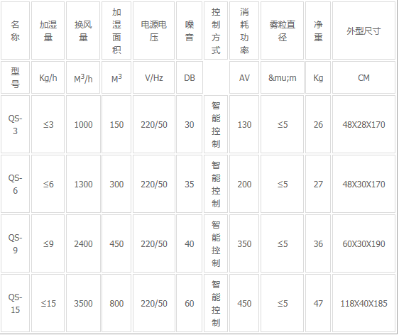 QQ图片20150103172211