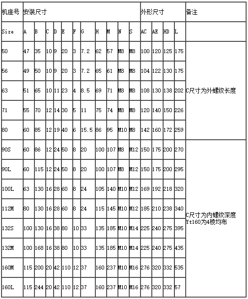 QQ截图20150525134942