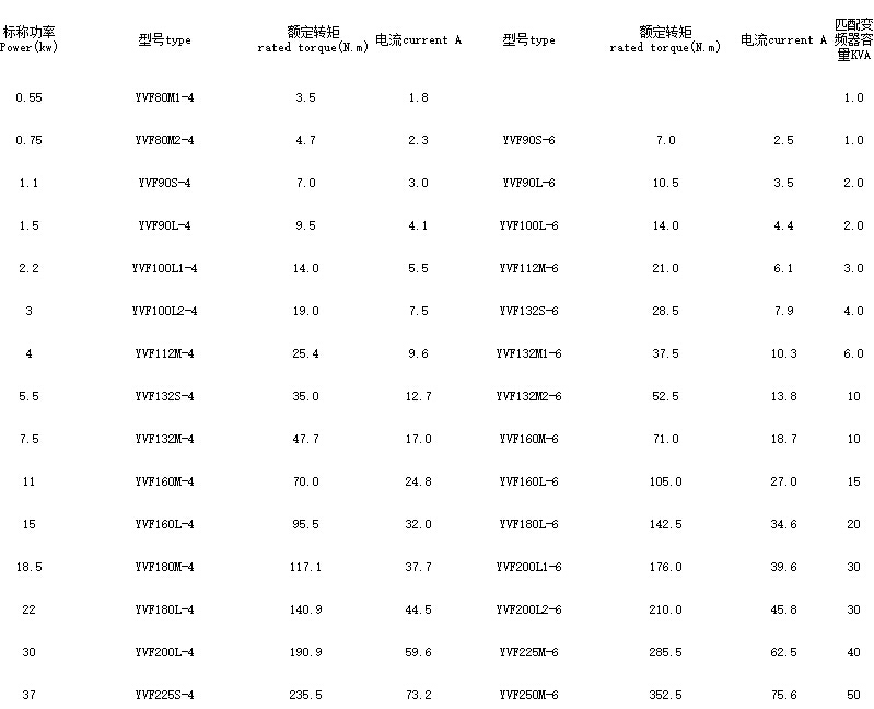 QQ截图20150525141139