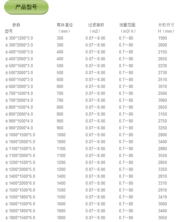 QQ图片20150724151908