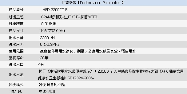 QQ图片20150724174439