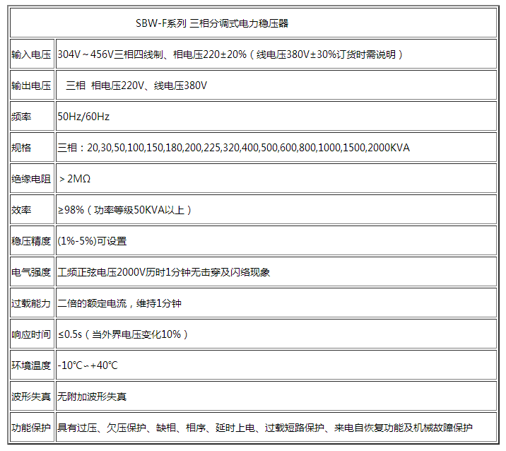 QQ图片20150727150625