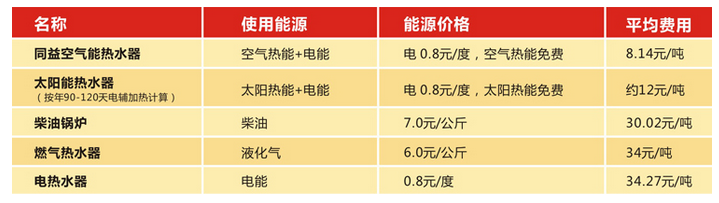 QQ截图20150729095551