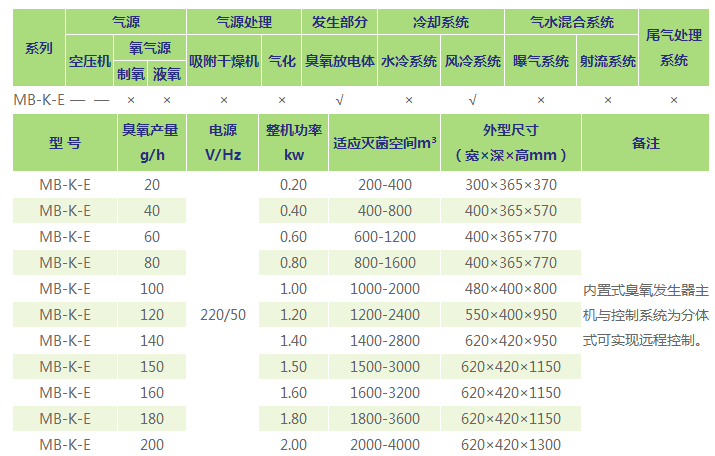 QQ图片20150731163150