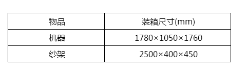 QQ截图20150803164321