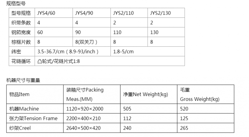 QQ截图20150803170019