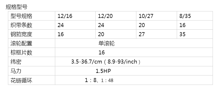 QQ截图20150803170537