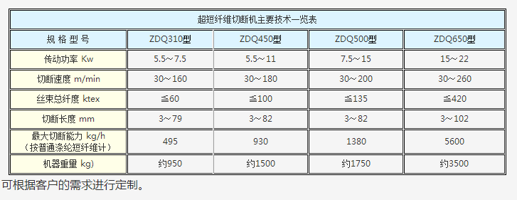 QQ截图20150803172920