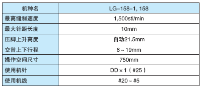 table_92