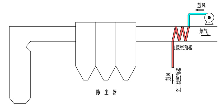 配图2(1)_副本