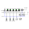 iPACS-5000新型变电站综合自动化系统