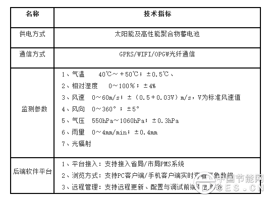 QQ图片20161222221317