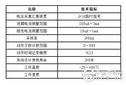 QQ图片20161222221514