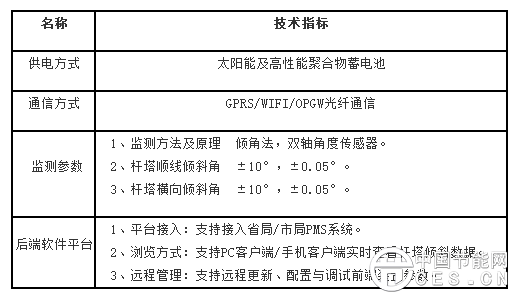 QQ图片20161222221940