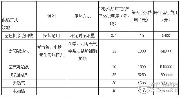 QQ图片20161228191308