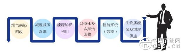 QQ图片20170110174150