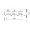 高压变频技术