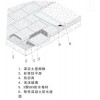 泡沫玻璃屋面使用结构