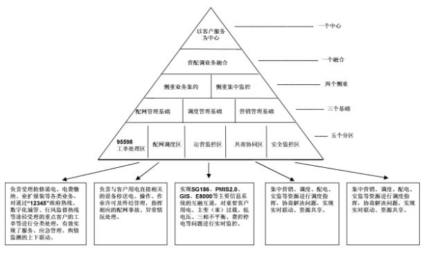 QQ截图20180202112910