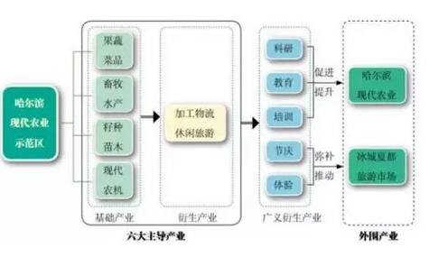 QQ截图20180202141556