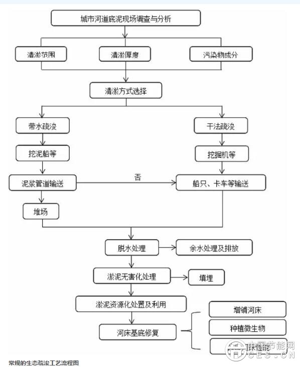 QQ截图20180321094429