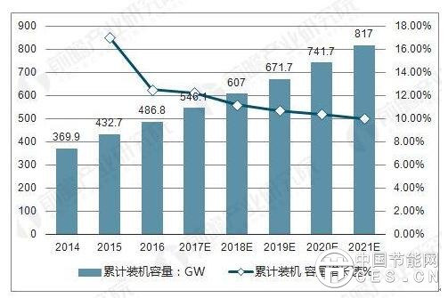 QQ截图20180416082010