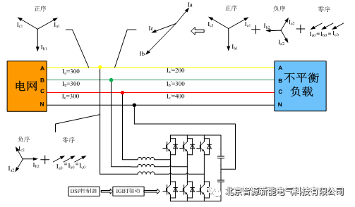 微信图片_20180409094316