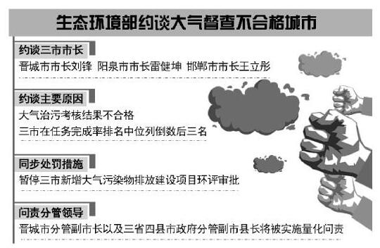 QQ截图20180508070850