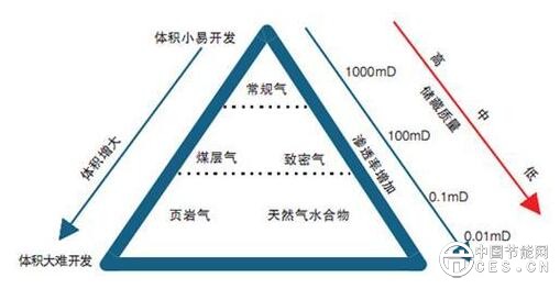 QQ截图20180606214205