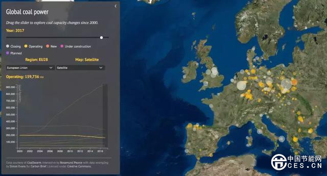 俯瞰全球煤电厂密度分布：看上去什么样？