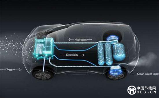 氢燃料电池产业化还要“过关斩将”