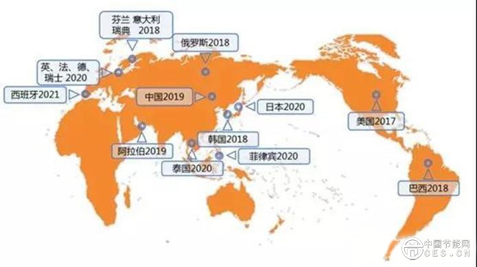 未来5G与能源的深度融合研究